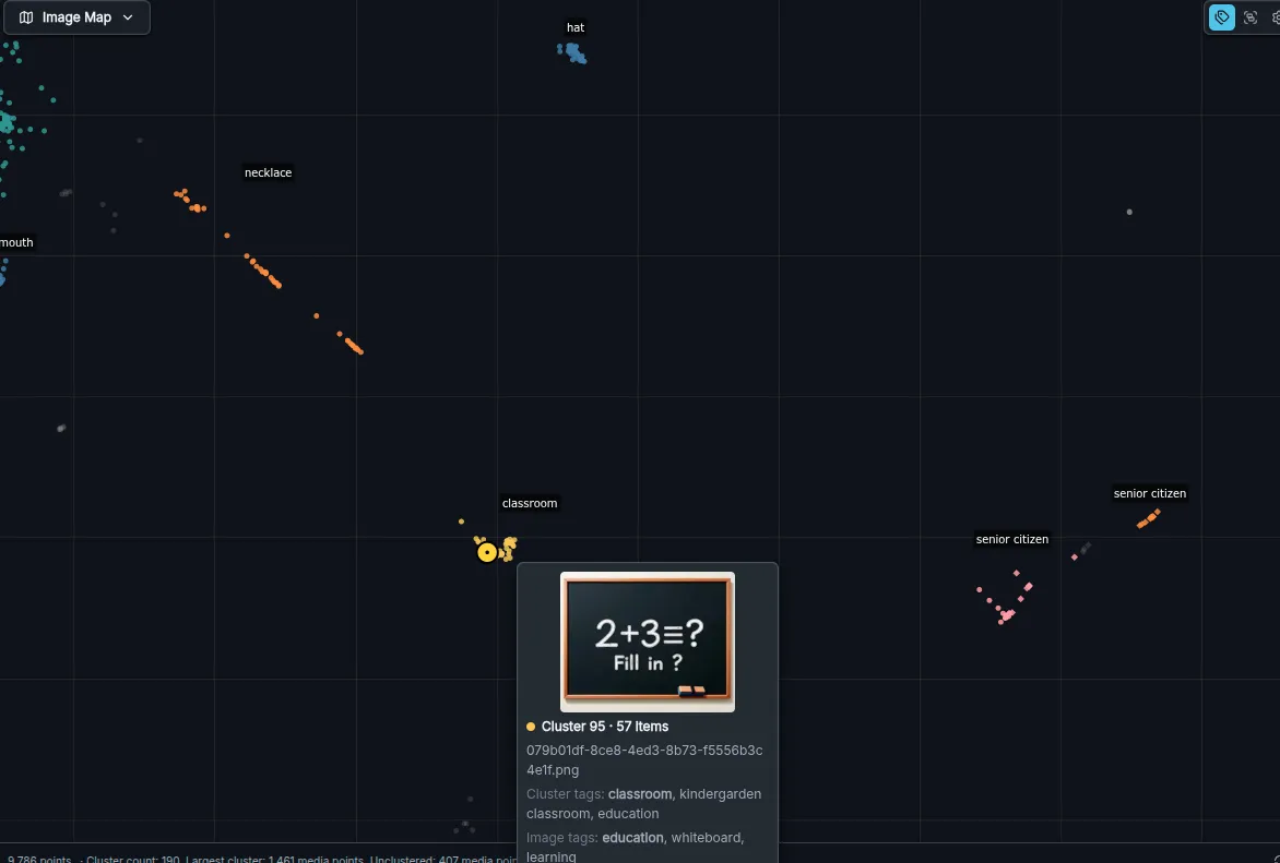 ImageMap Zoomed In