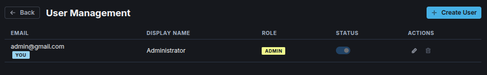 User Management screen